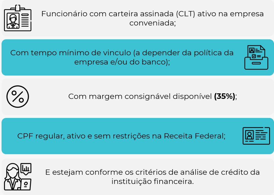 Alguns dos pré-requisitos para a contratação do Crédito do Trabalhador.