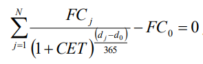 Imagem da fórmula utilizada pelo Bacen para calcular o custo efetivo total.